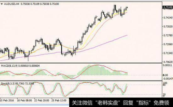 <a href='/lidaxiao/290031.html'>中国股市</a>要失控了吗？股市暴跌有哪些举措值得管理层去考虑？