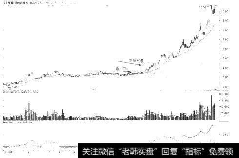 非常股票的消息面配合指的是什么？