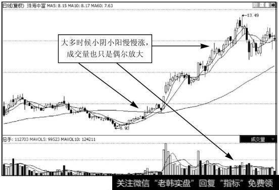 珠海中富