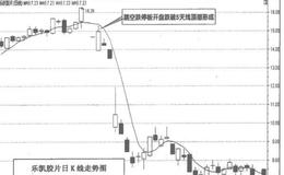 跳空跌停板跌破5天平均线操作有什么要点？