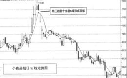 节阴阳K线顶部操作的要点是什么？