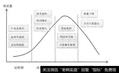 如何对企业进行评估？对企业进行评估的原因是什么？