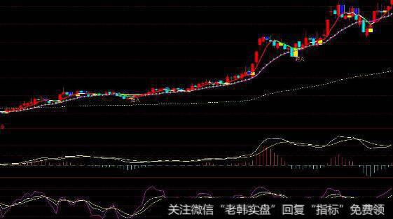 通达信<a href='/chanlunjiepan/290203.html'>缠论</a>结构主图指标公式源码详解