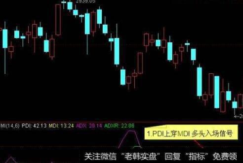 [杨德龙谈股]A股整体被低估，优质股票未来前景可期