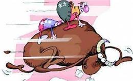 什么叫上升三角形？