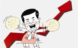 什么是整理形态？