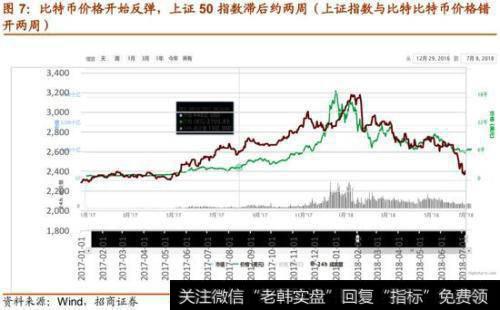 [淘气天尊最新<a href='/caijunyi/290233.html'>股市</a>午评]上午市场冲高回落意欲何为？