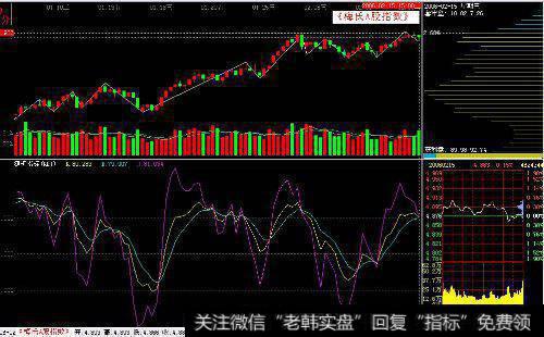 [金鼎最新<a href='/caijunyi/290233.html'>股市</a>早评]展望六月的主基调！