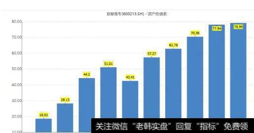 公司的钱都是没收回的款！