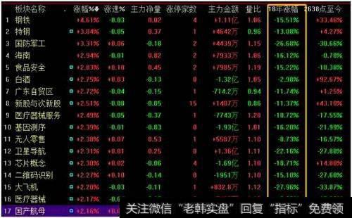 [水皮最新<a href='/caijunyi/290233.html'>股市</a>消息]宏观杠杆率再攀升 不能仅仅金融去杠杆