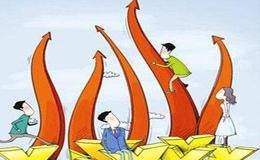 <em>股票技术分析</em>的运用要点