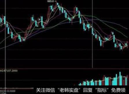 <a href='/gptz/'>股票投资</a>的“战略”与“战术”是怎样出现的？