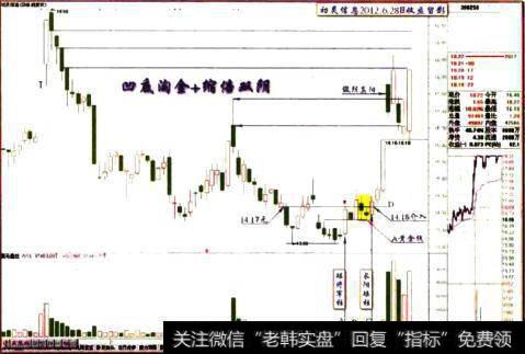 初灵信息2012.6.28日留影