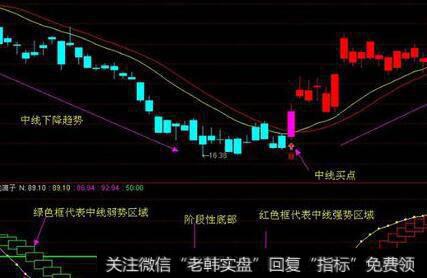 [杨德龙宏观策略研究]怎么从高考状元成长为首席经济学家