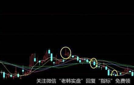 [杨德龙谈股]优质股票未来前景可期