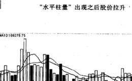 高鸿股份“水平柱量”实例的分析