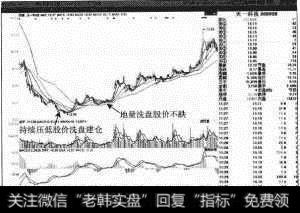 天一科技<a href='/shizhankanpan/252852.html'>股价走势图</a>