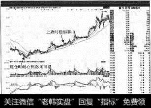 <a href='/smgs/198508.html'>新乡化纤</a><a href='/shizhankanpan/252852.html'>股价走势图</a>