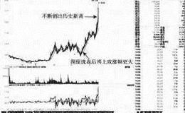 【持久战的案例分析】合肥三泽