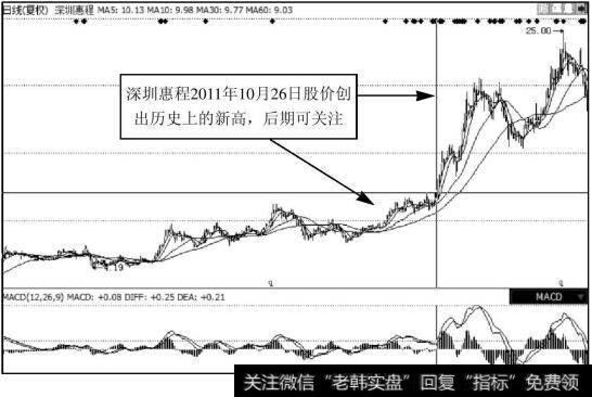 深圳惠程（一）