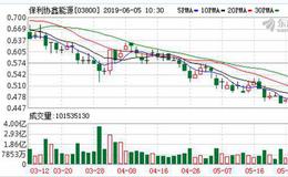 保利协鑫(03800)与四家光伏企业签订6GW鑫单晶供应合同