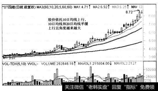 明星电力具有类似特点的个股还有紫鑫药业（002118）