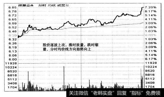 分类和代表性的图例一定要对实战有指导意义。