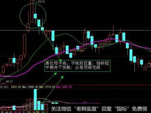 [杨德龙谈股]孙宇晨拍下巴菲特午餐难说服其接受数字货币