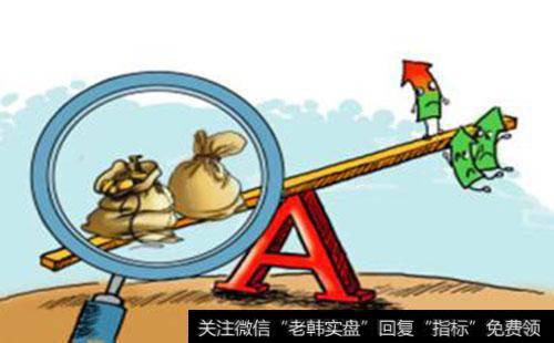 卖空如何操作?怎样进行卖空?