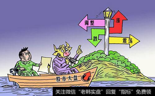 为什么要长期持有成长型股票?