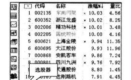 投资者怎样利用软件附带的指标公式选股？