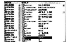 投资者怎样利用自编指标公式选股？