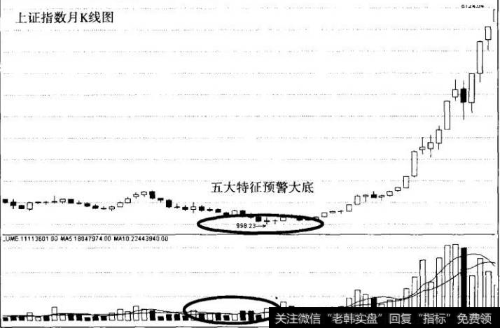 图13千点大底的锻造图