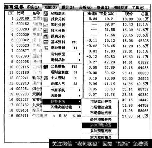 从软件左上角的“功能”下拉菜单中，找到“预警系统”，选中“条件预警设置”