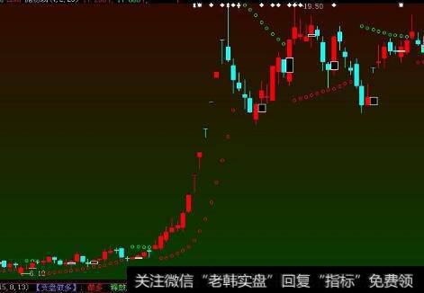 股市里的庄家有几种类型？庄家的作用是什么？