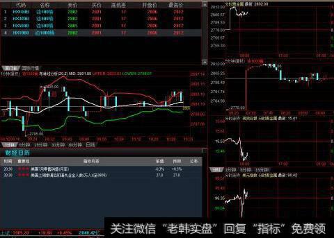 [杨德龙策略研究]证监会加快推进资本市场双向开放，今年外资持有A股资金量或超1.8万亿元