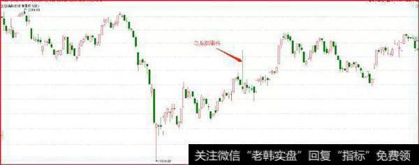 「和众汇富」爆雷，52亿的钱，就这样没了