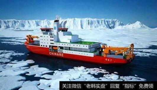 “雪龙2”号极地科考破冰船开启航行试验,雪龙2号题材<a href='/gainiangu/'>概念股</a>可关注