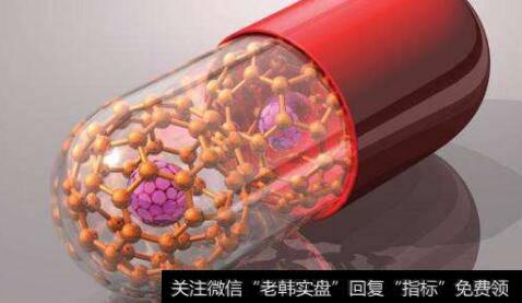 中美专家携手研发新型智能纳米药物,智能纳米药物题材<a href='/gainiangu/'>概念股</a>可关注