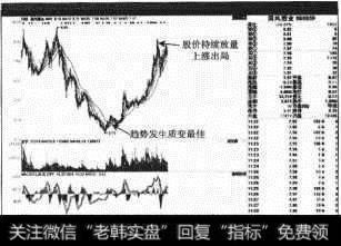 <a href='/smgs/199126.html'>国风塑业</a><a href='/shizhankanpan/252852.html'>股价走势图</a>