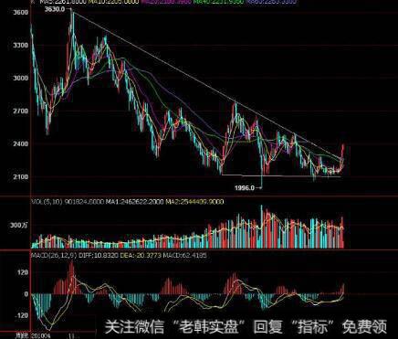 [郭施亮谈股]77家药企遭核查，这些年医药股为何频现黑天鹅？