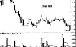 据“阴柱翻量”如何分析东莞控股这个现象