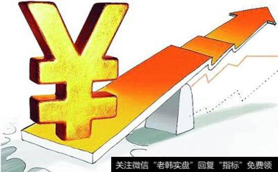 如何理解人民币预期升值与大盘走势？