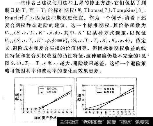 为避开交易成本，了解一下静态避险策略是有益的。如该策略是相当独立的，则在动态波动中期权依然可得到保值。