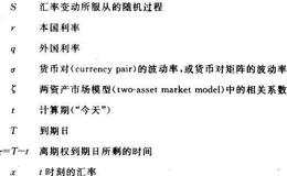 利用同质性和其他技巧简化计算期权价格的敏感性参数