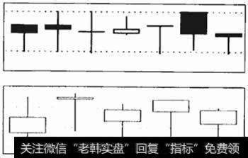 梳子底线