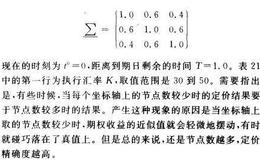 快速傅立叶变换法对几种期权的定价结果是什么？