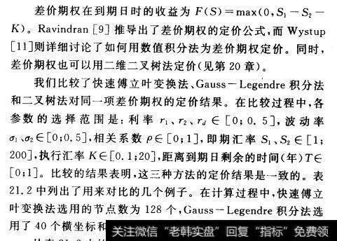 我们通过为兑换期权、差价期权和基于三种货币汇率最大值或最小值的期权定价，来检验快速傅立叶变换法的定价效果。