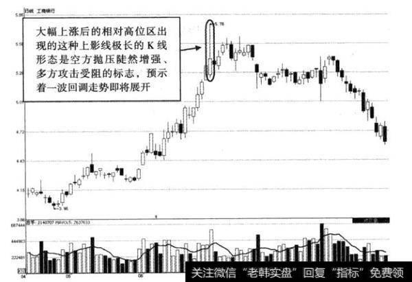 运用B-S期权定价模型及其假设条件