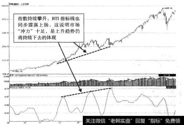 如何优化期权定价的二叉树模型的代码